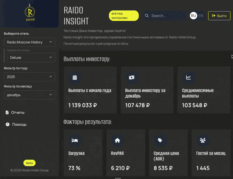 Raido Insight Dashboard